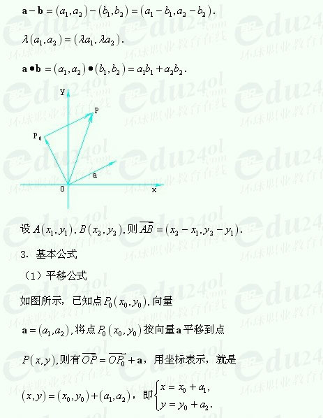 【江苏成考】复习资料文科数学讲义21--向量的概念