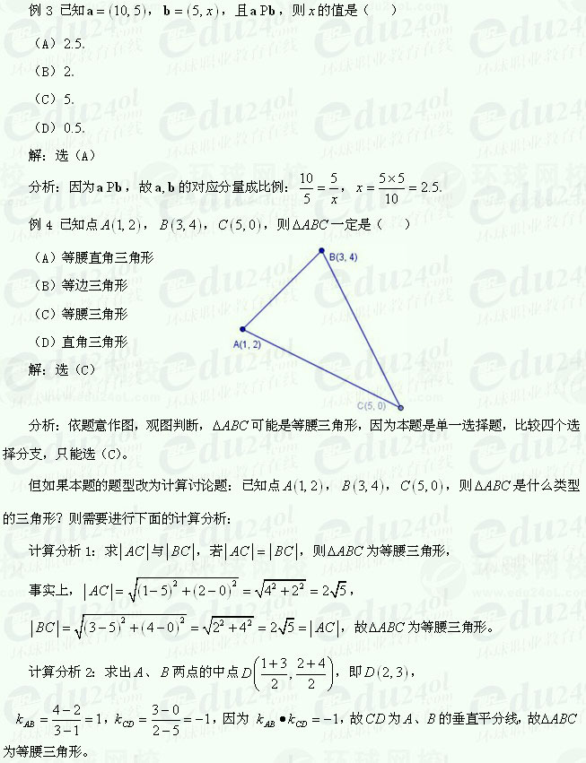 【江苏成人高考】复习资料理科数学--向量的概念2