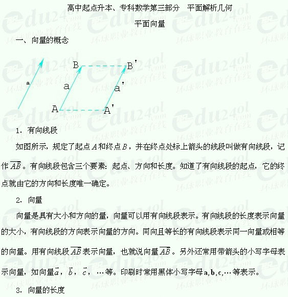 【江苏成考】复习资料文科数学讲义21--向量的概念