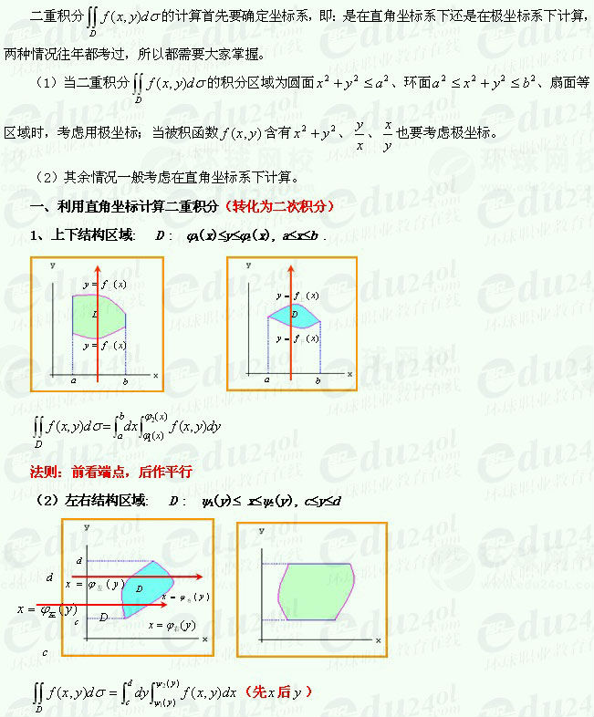 【江苏成考】专升本数学1--多元函数积分学