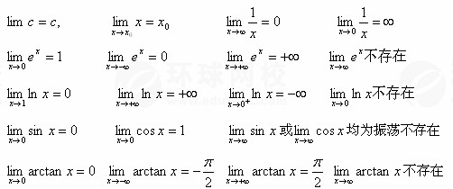 【江苏成考专升本】数学1--极限和连续知识点睛