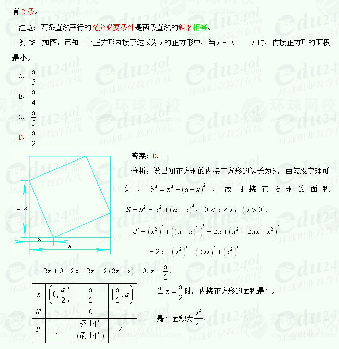 【江苏成人高考】复习资料理科数学-三角函数2