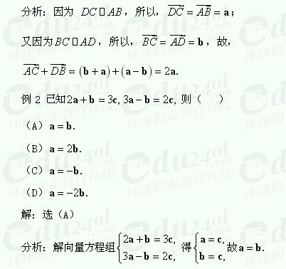 【江苏成人高考】复习资料理科数学--向量的概念