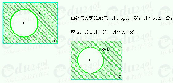 江苏成人高考高起点文科数学讲义2--交集