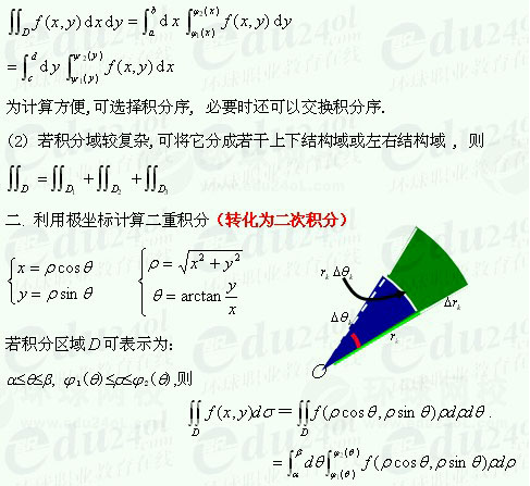 【江苏成考】专升本数学1--多元函数积分学