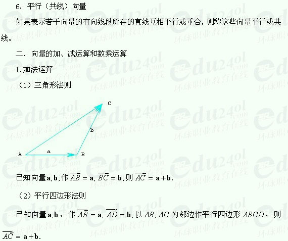 【江苏成考】复习资料文科数学讲义21--向量的概念