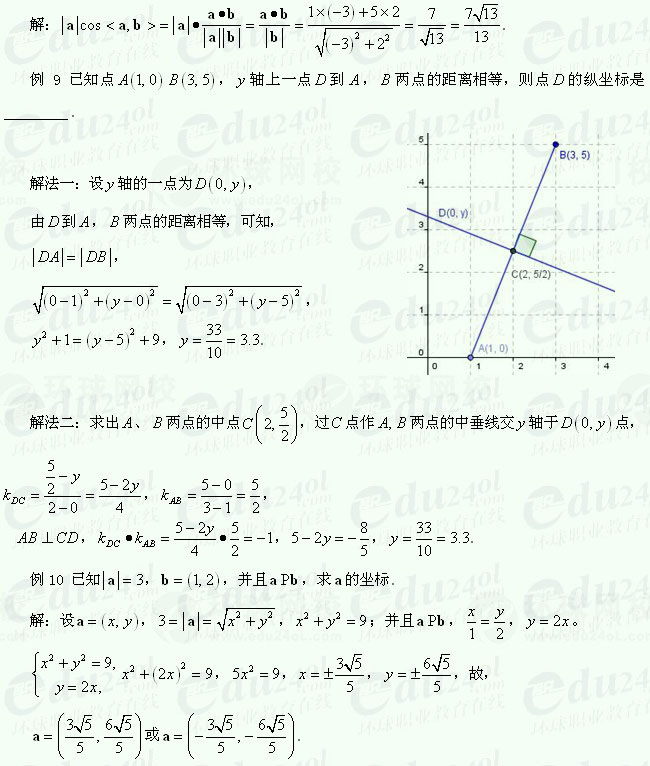 【江苏成考】复习资料文科数学讲义22