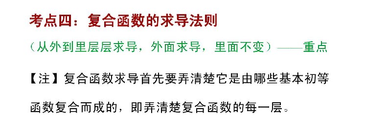 2020年江苏成人高考专升本高数（二）必备知识：复合函数