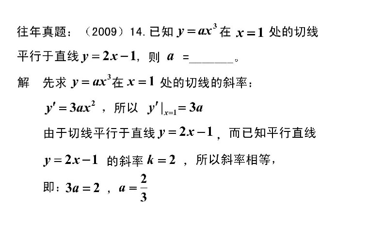 2020年江苏成人高考专升本高数（二）必备知识：导数的几何意义