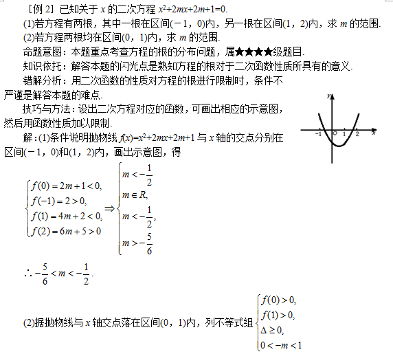 2020年江苏成人高考高等数学（一）常考知识点总结