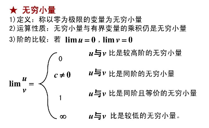 2020年江苏成人高考专升本高数（二）必备知识：无穷小量